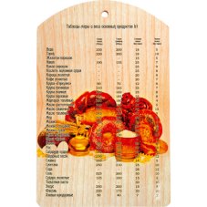 Доска разделочная "Выпечка" 29х18,5 см Marmiton /20